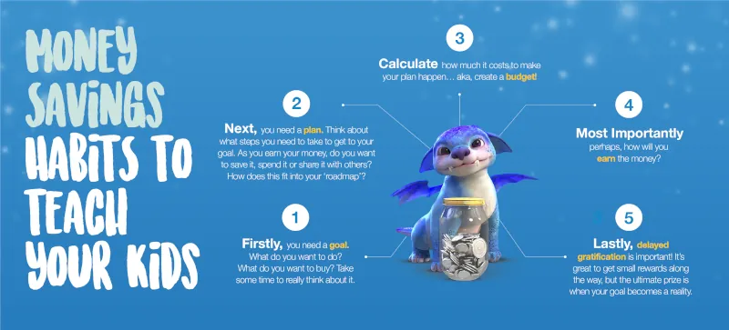 Sanlam Savings Jar