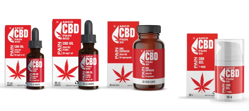 CBD pain