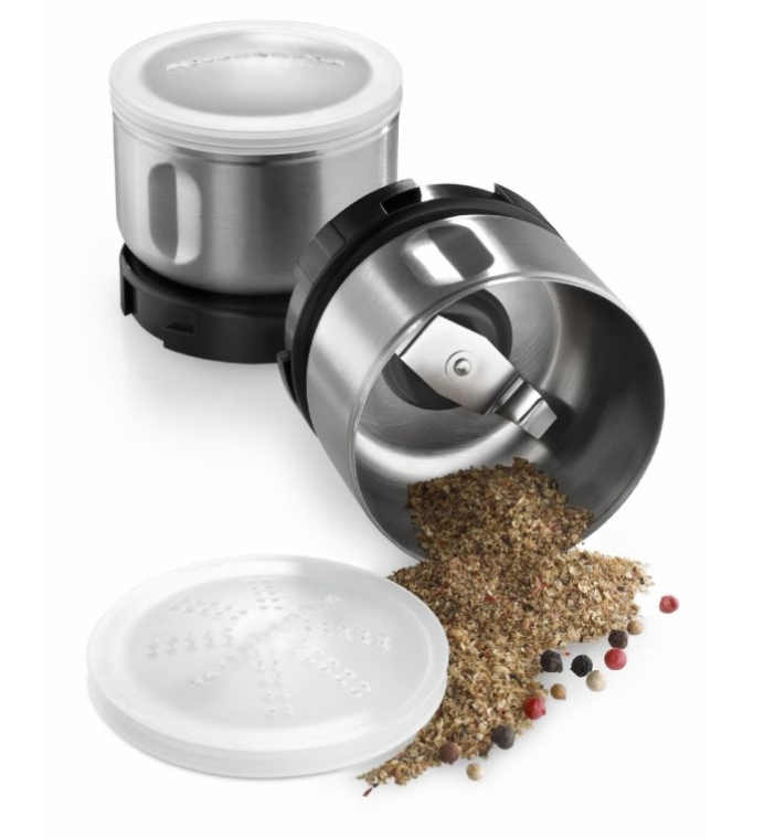 Old School VS New School Electric Or NonElectric Everyday Items? On