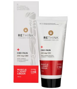 Rethink CBD